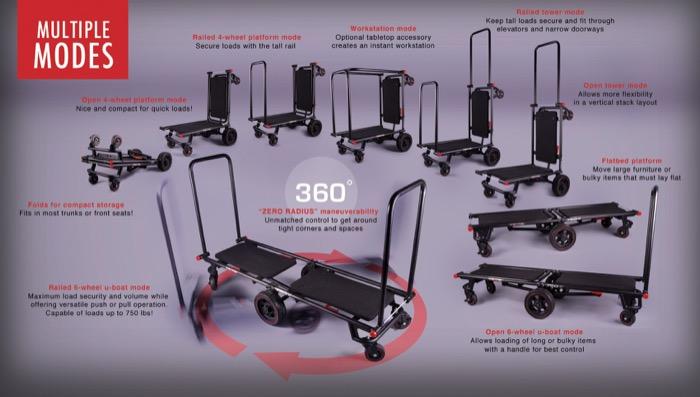 Gruv Gear Krane AMG 750 Multi-Mode Longbed U-Boat Cart