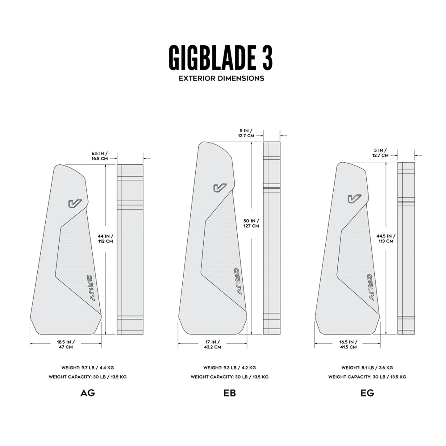 Gruv Gear GigBlade 3 for Electric Guitar (Karbon Edition)